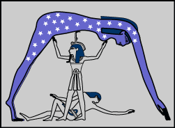 Egyptian god Nut